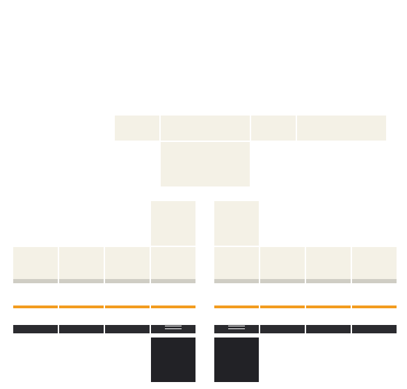 Candy Corn Tee Roblox pants template