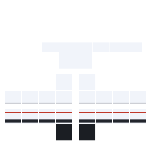 Football Kit Red Roblox pants template