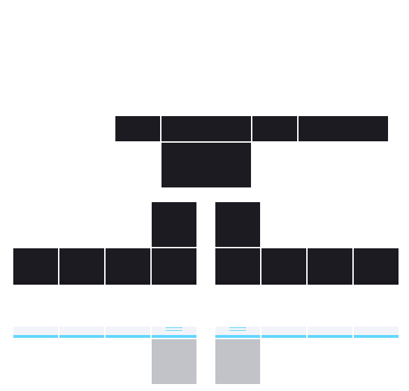 Lightning Jersey Roblox pants template