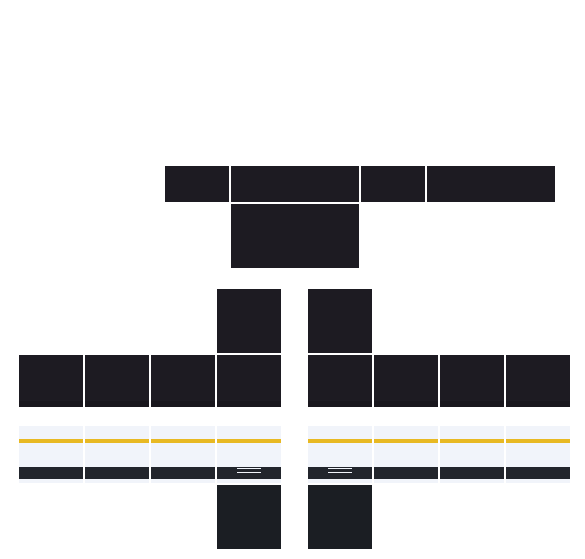 Rugby League Hoops Roblox pants template