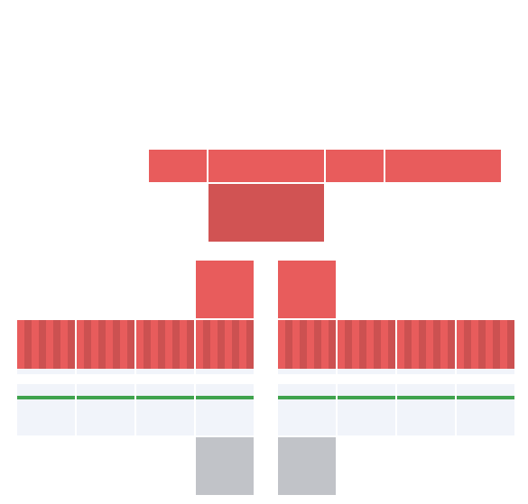 Strawberry Dress Roblox pants template