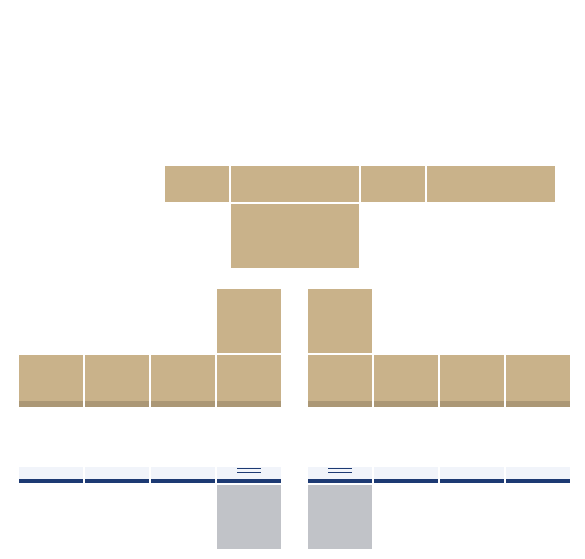 Striped Tee and Shorts Roblox pants template