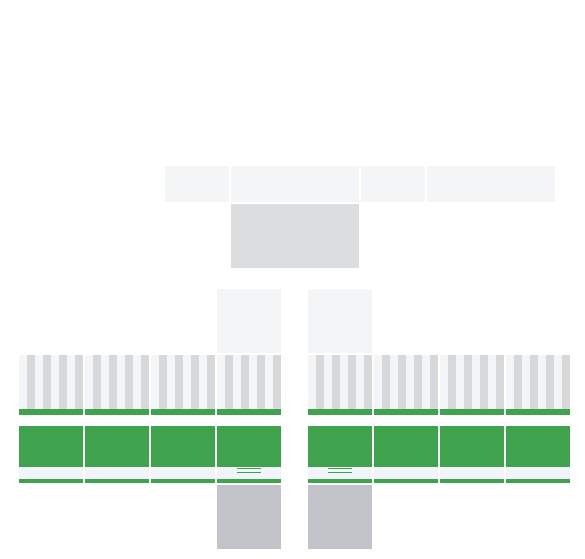 Tennis Whites Roblox pants template