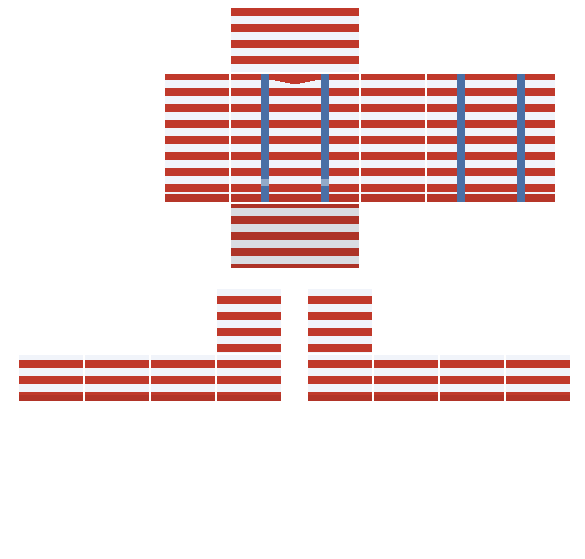 Sunday Overalls Roblox shirt template