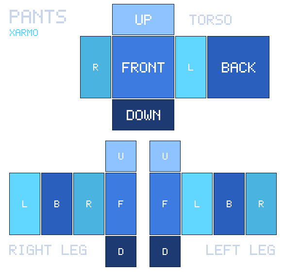 Pants template (labelled)